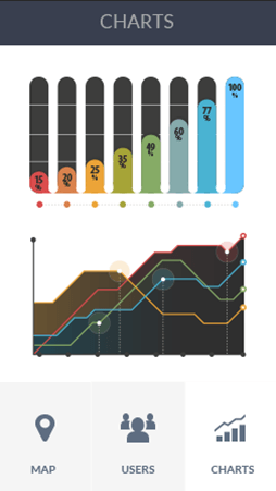 ddos在线压力测试平台软件安卓版数据监控